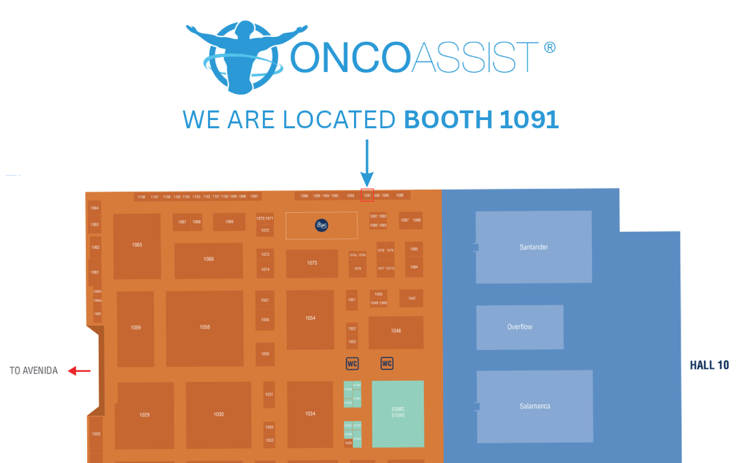 We’re going to Madrid! Meet ONCOassist at ESMO 2026