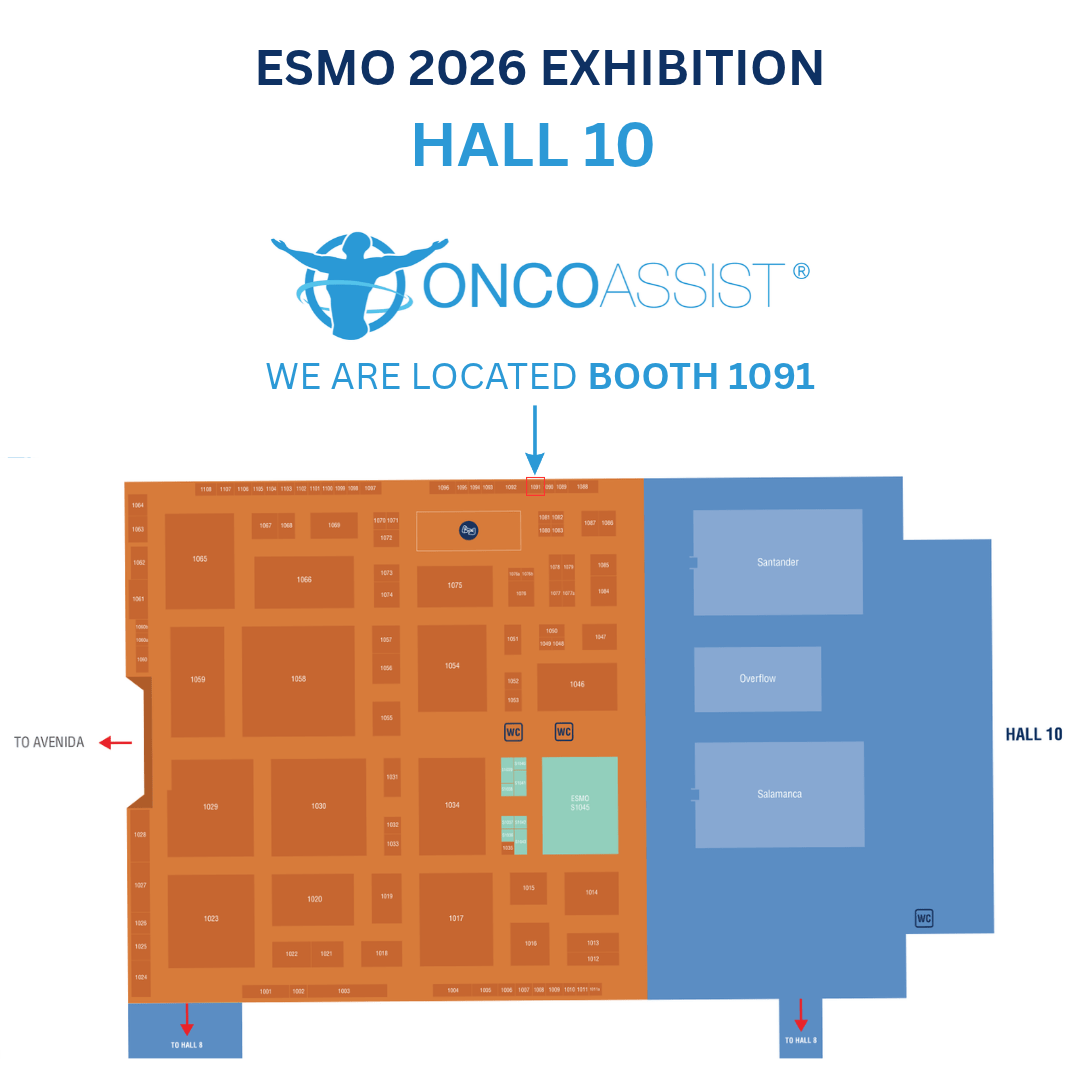 ONCO – ESMO26 LOCATION ONCO - ESMO26 LOCATION